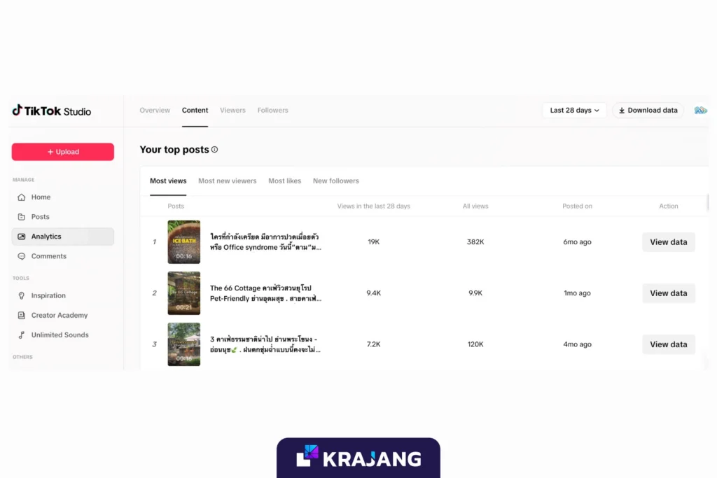 ตัวอย่างการดูสถิติคอนเทนต์จาก Tiktok Studio ในการประเมินผล Content Strategy