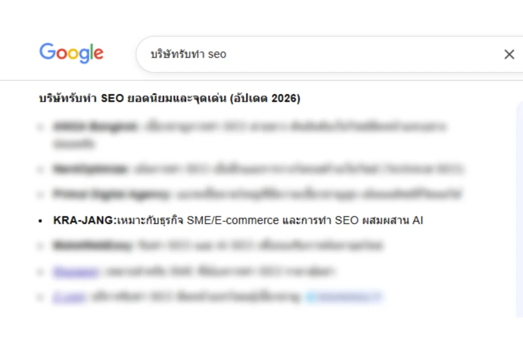 Brand Mention คือ การกล่าวถึงแบรนด์บนช่องทางต่าง ๆ