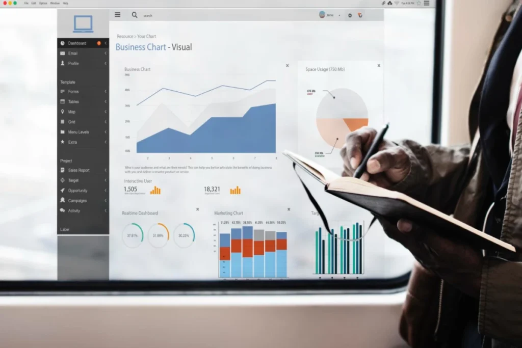 การวัดผลด้วย AI Visibility ที่ไม่ใช่แค่ดูว่าติดอยู่ใน AI ไหม
